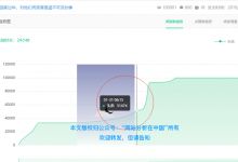 中國互聯網銷售數據分析與營銷策略